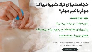 حجامت برای ترک تریاک و شیره تریاک حجامت برای ترک تریاک و شیره تریاک